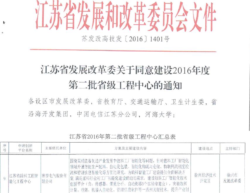 江苏省散料工程智能化工程中心