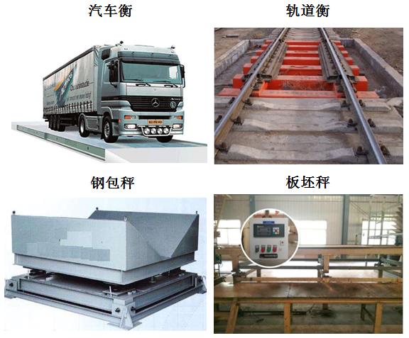 系统应用产品和领域