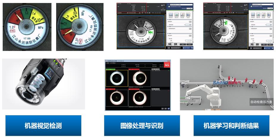 机器视觉仪表智能检测系统